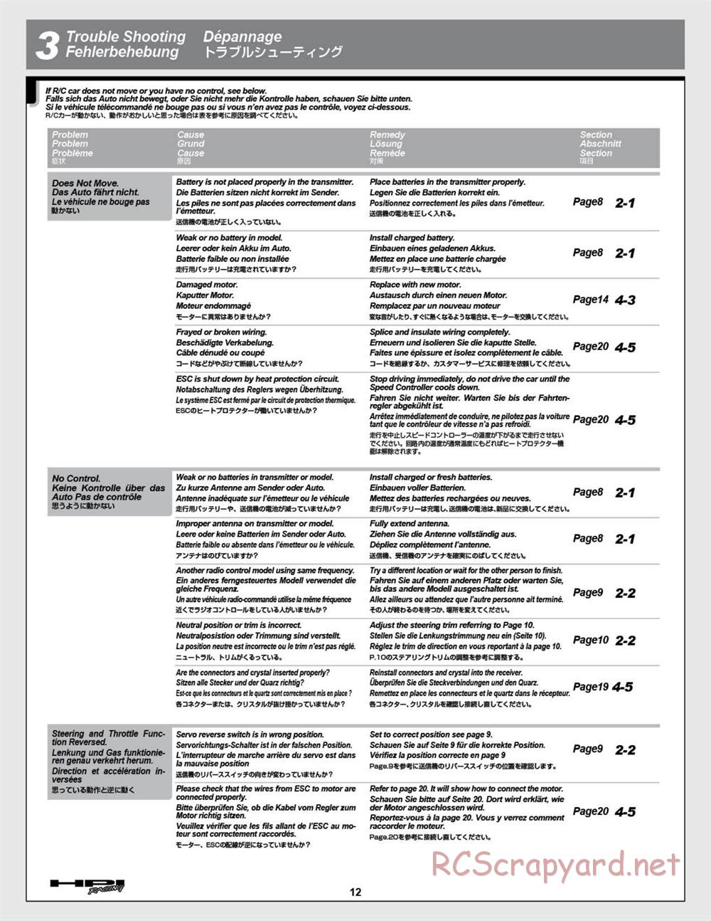 HPI - Brama 18B - Manual - Page 12