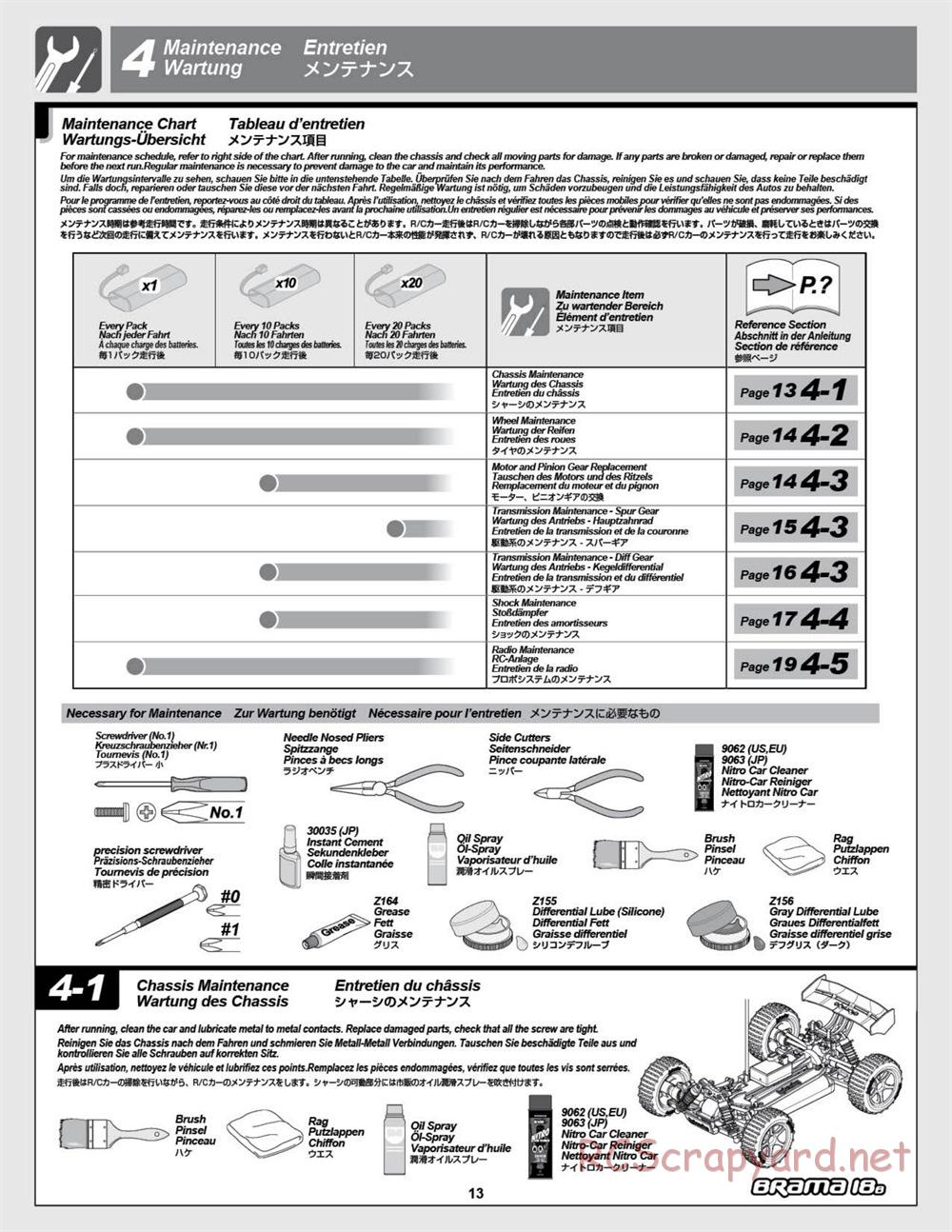 HPI - Brama 18B - Manual - Page 13