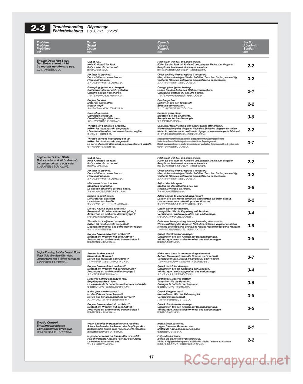 HPI - Bullet MT 3.0 - Manual - Page 17