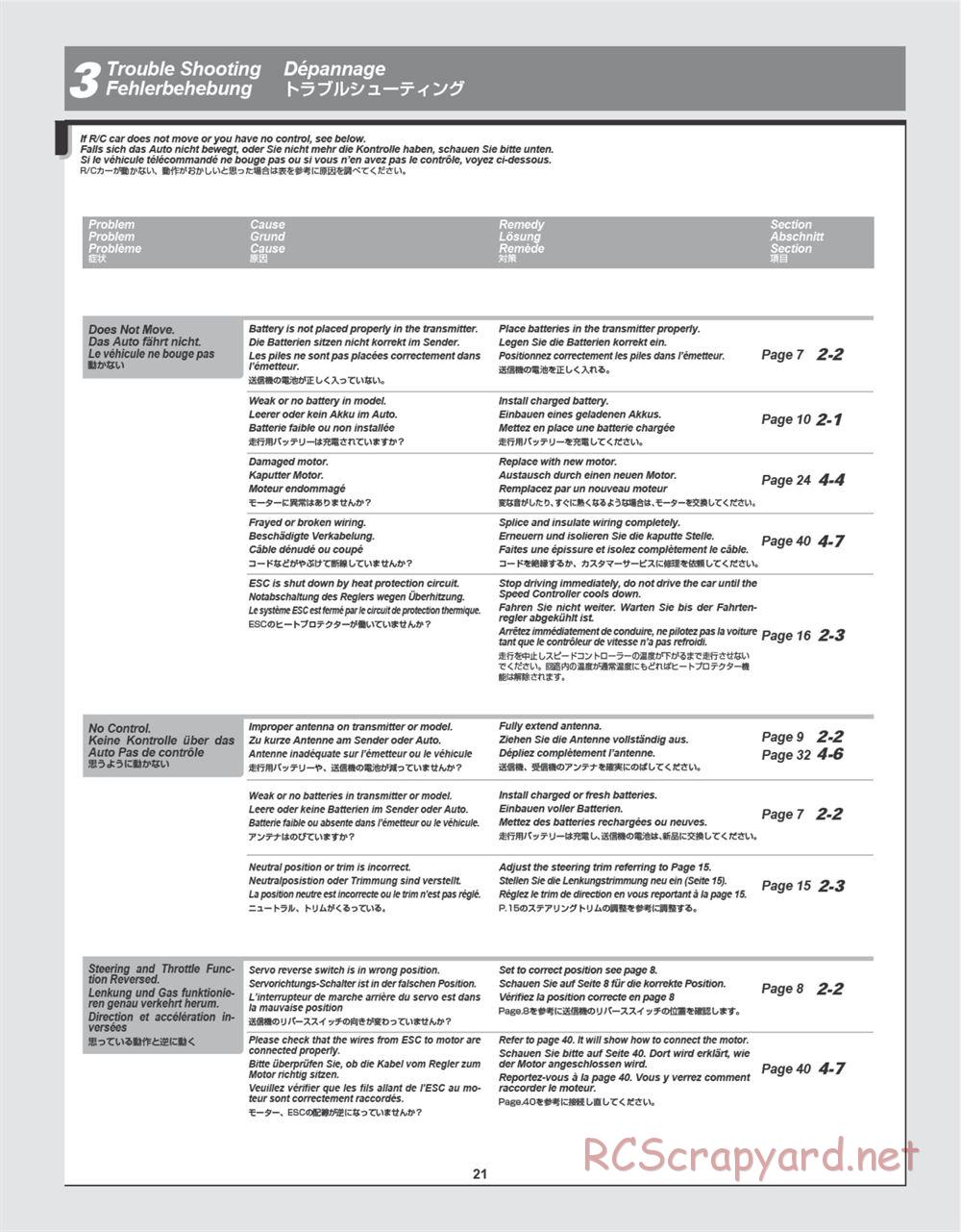 HPI - Bullet MT Flux - Manual - Page 21