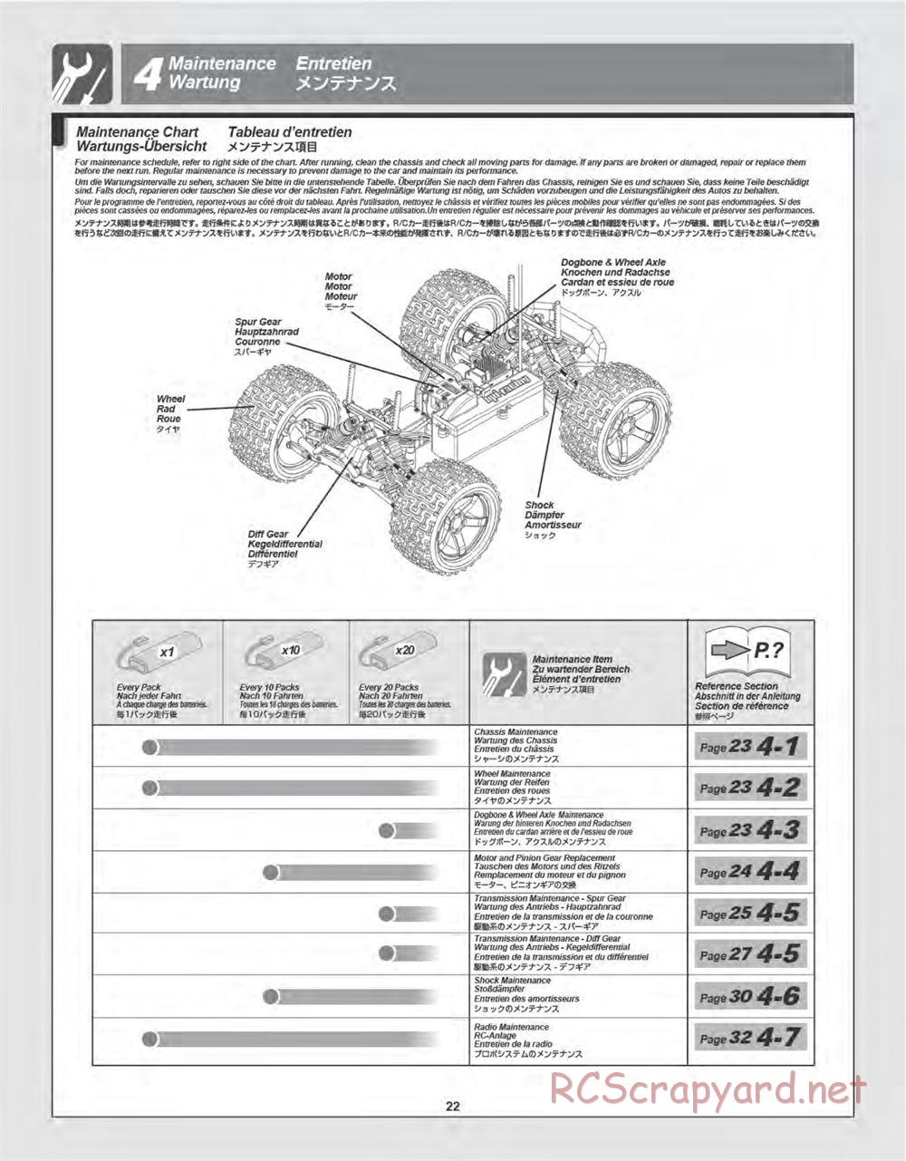 HPI - Bullet MT Flux - Manual - Page 22