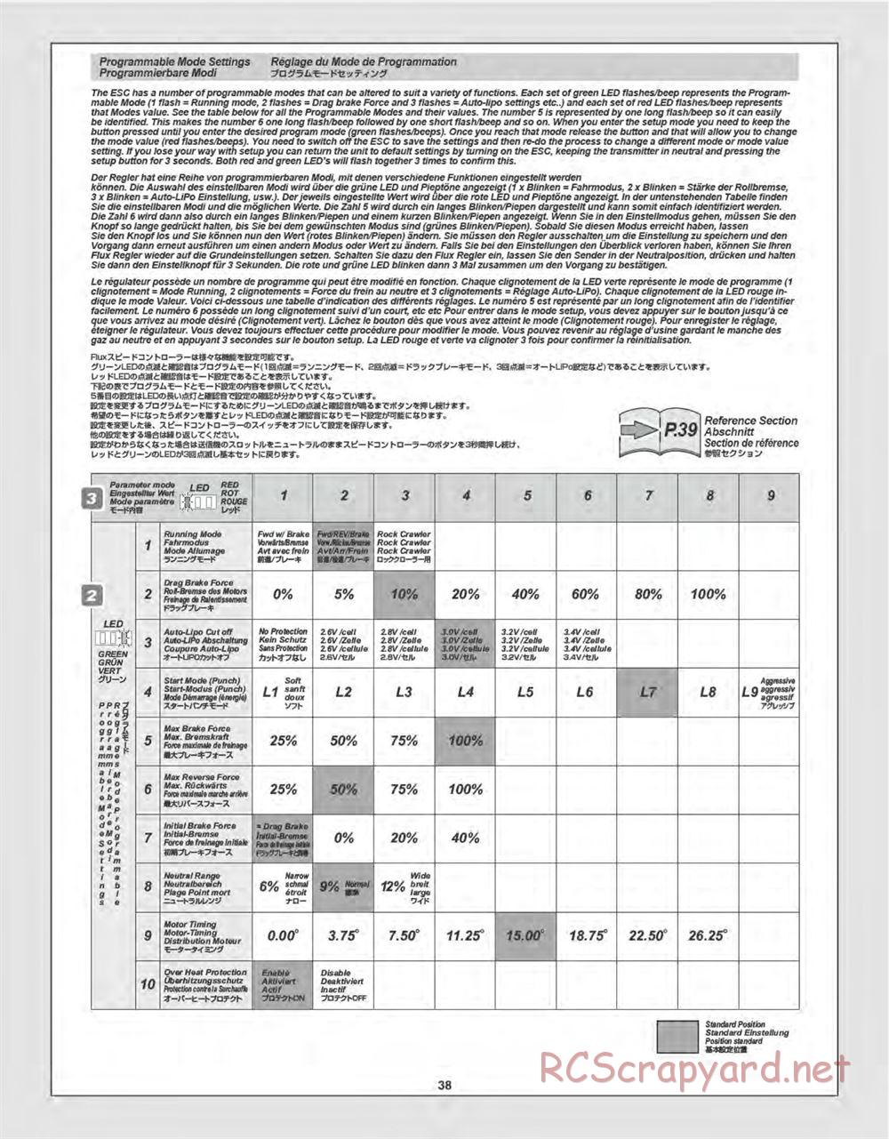 HPI - Bullet ST Flux - Manual - Page 38