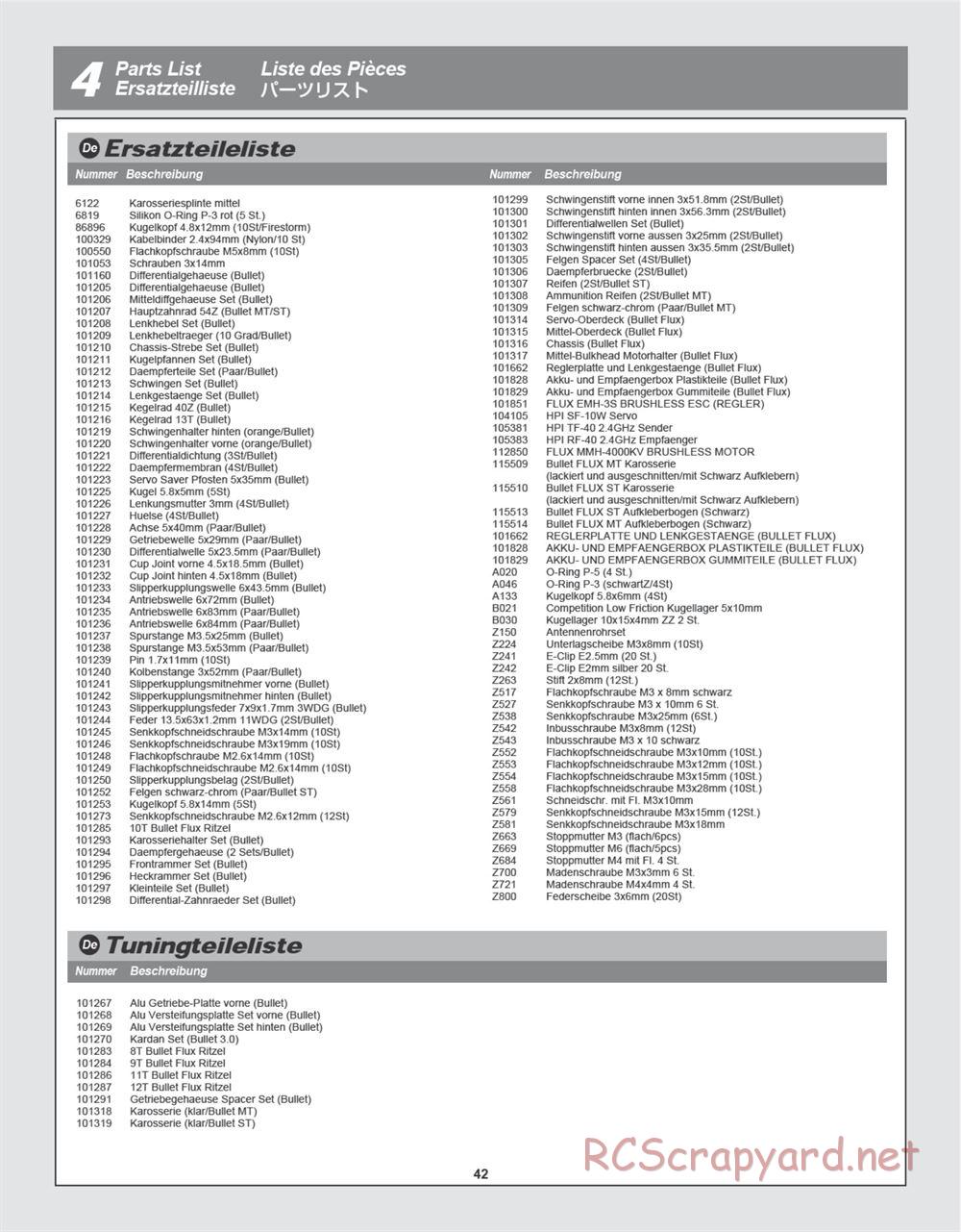 HPI - Bullet MT Flux - Manual - Page 42