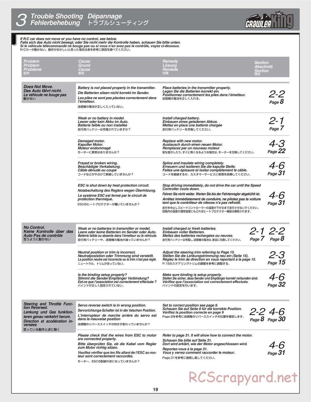 HPI - Crawler King - Manual - Page 19