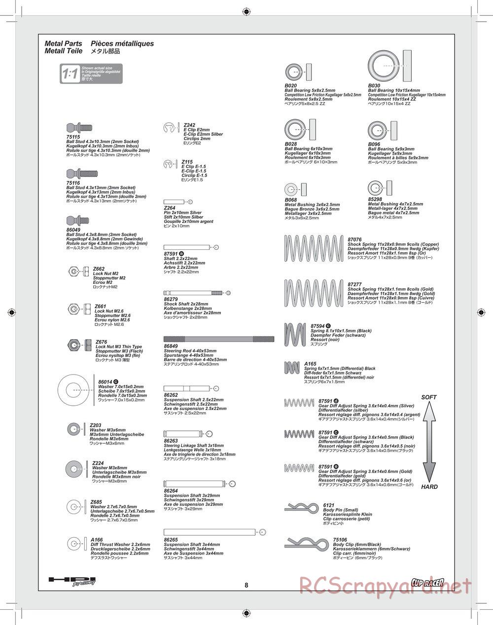 HPI - Cup Racer - Manual - Page 8