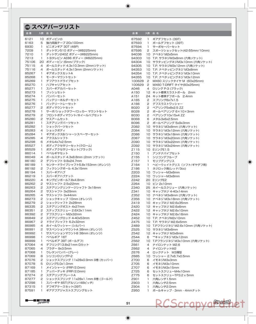 HPI - Cup Racer - Manual - Page 51