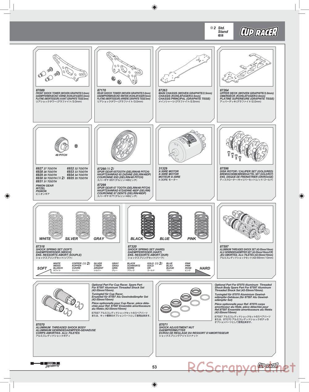 HPI - Cup Racer - Exploded View - Page 53