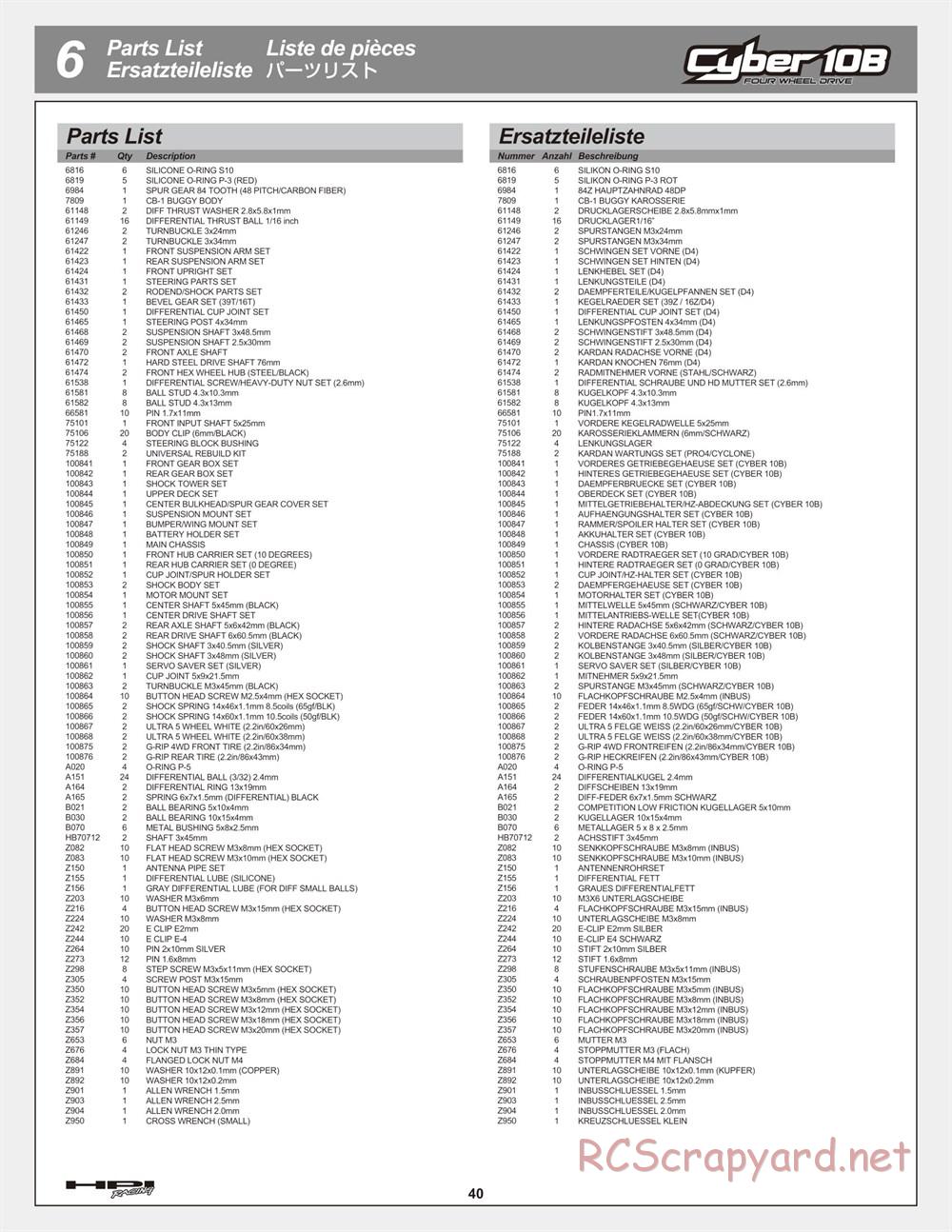 HPI - Cyber 10B - Manual - Page 40