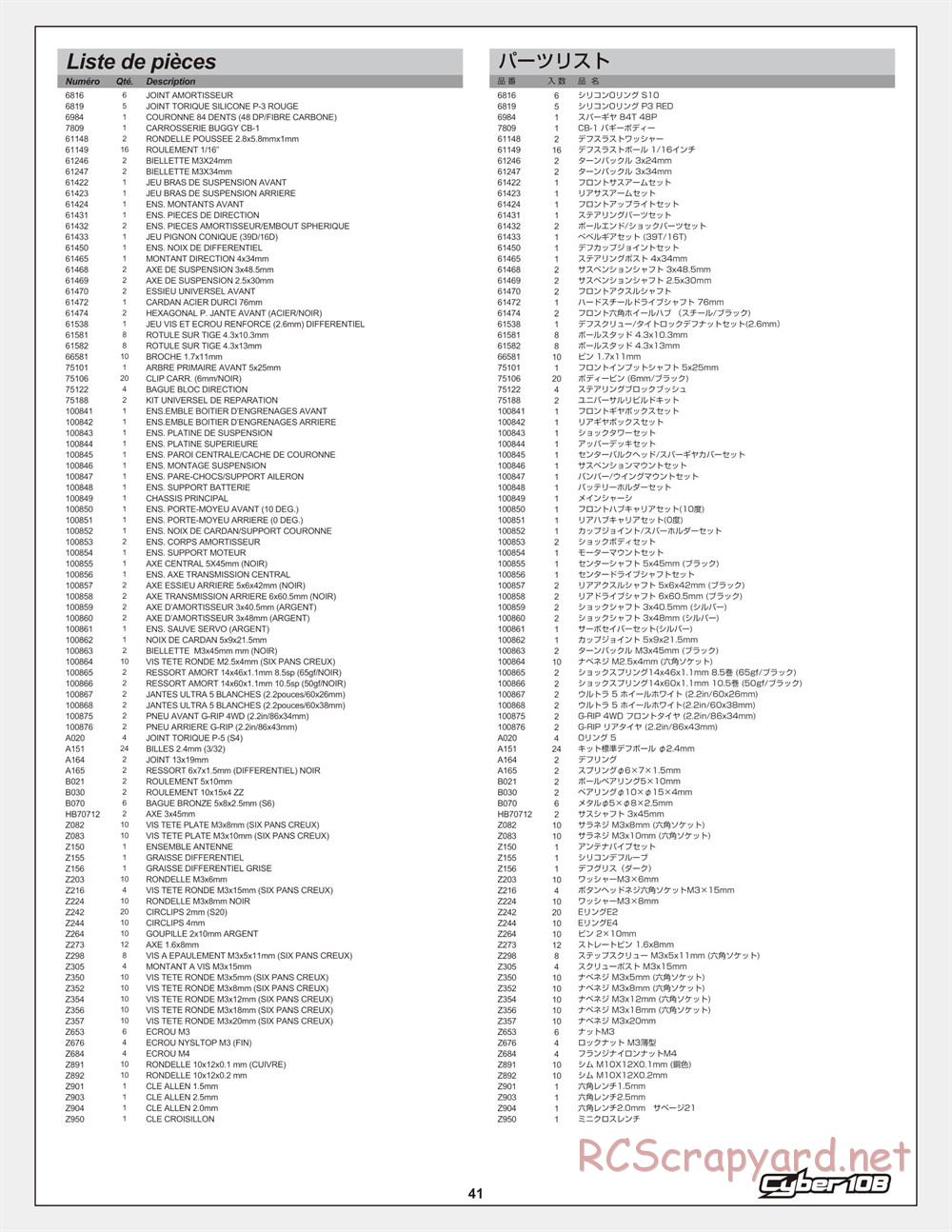 HPI - Cyber 10B - Manual - Page 41