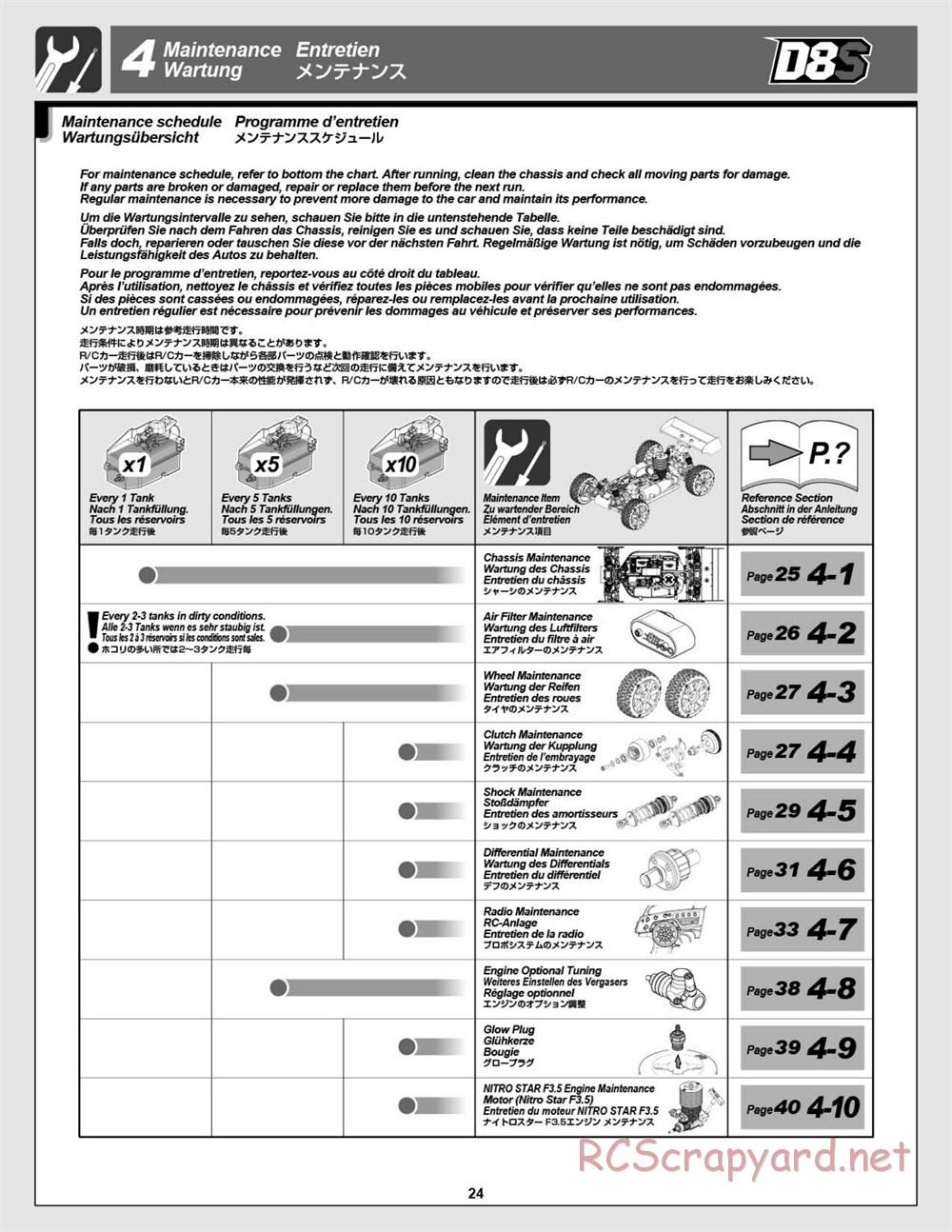 HPI - D8S - Manual - Page 24