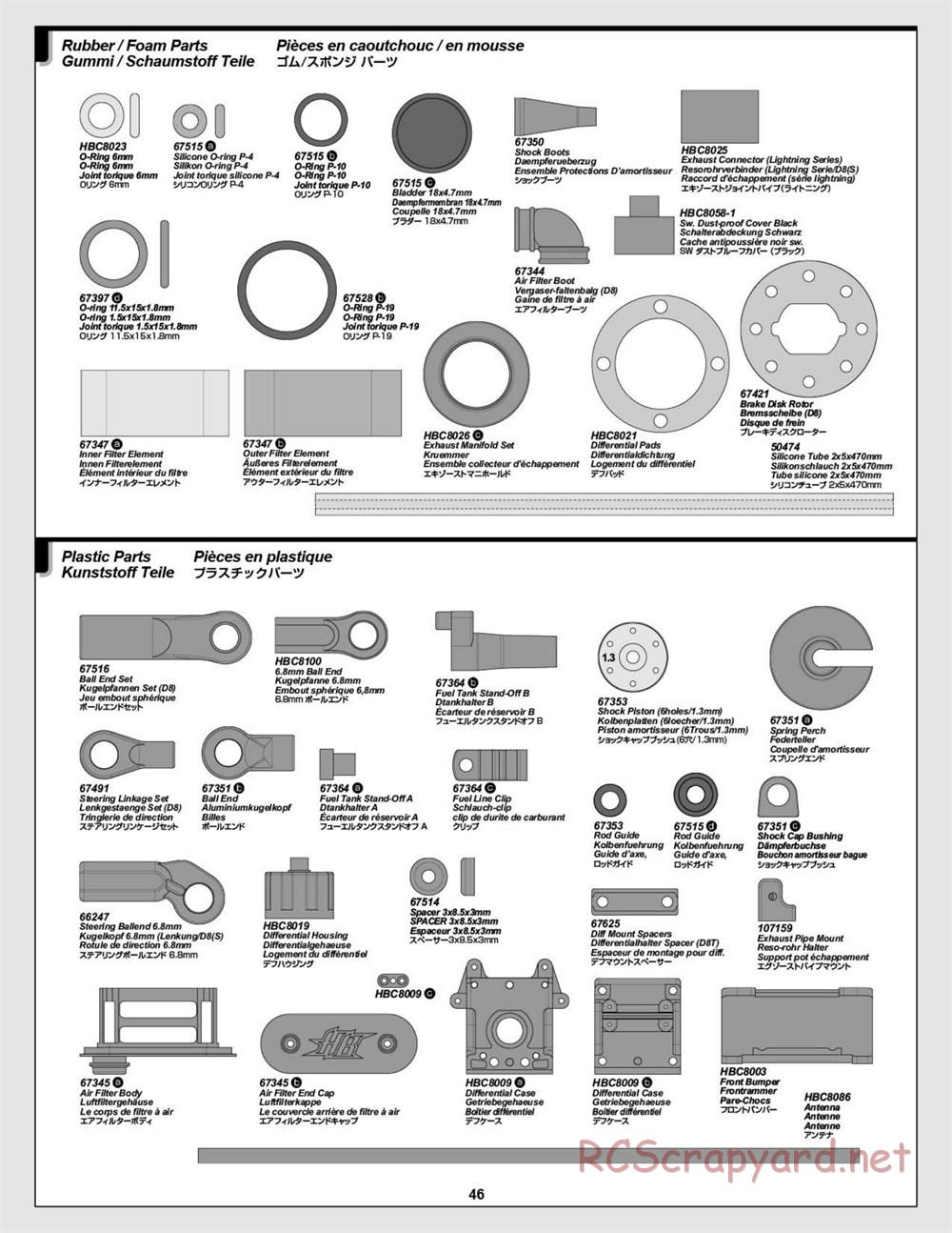 HPI - D8S - Manual - Page 46