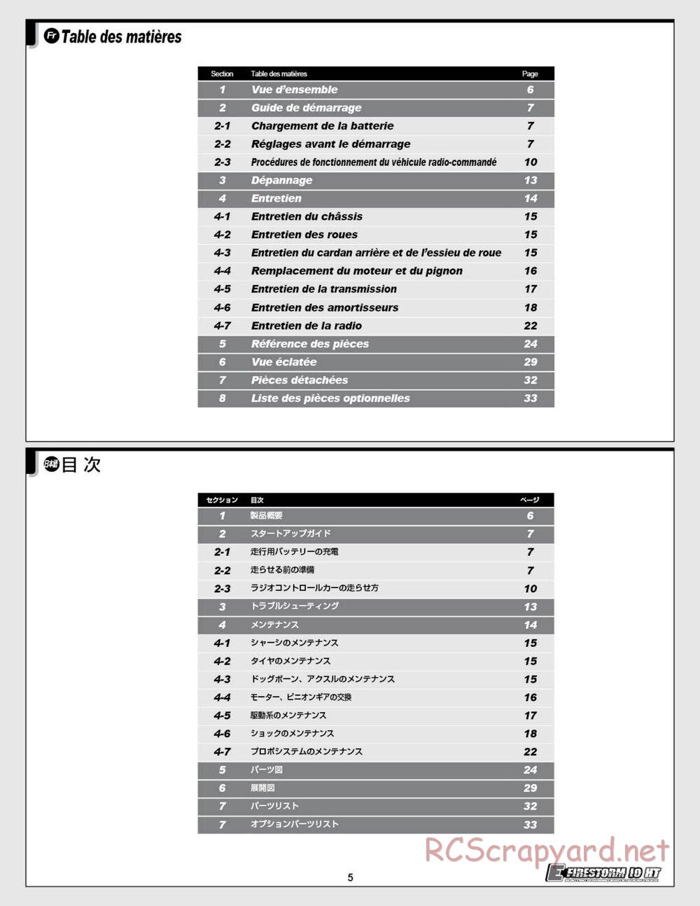 HPI - E-Firestorm 10 HT - Manual - Page 5