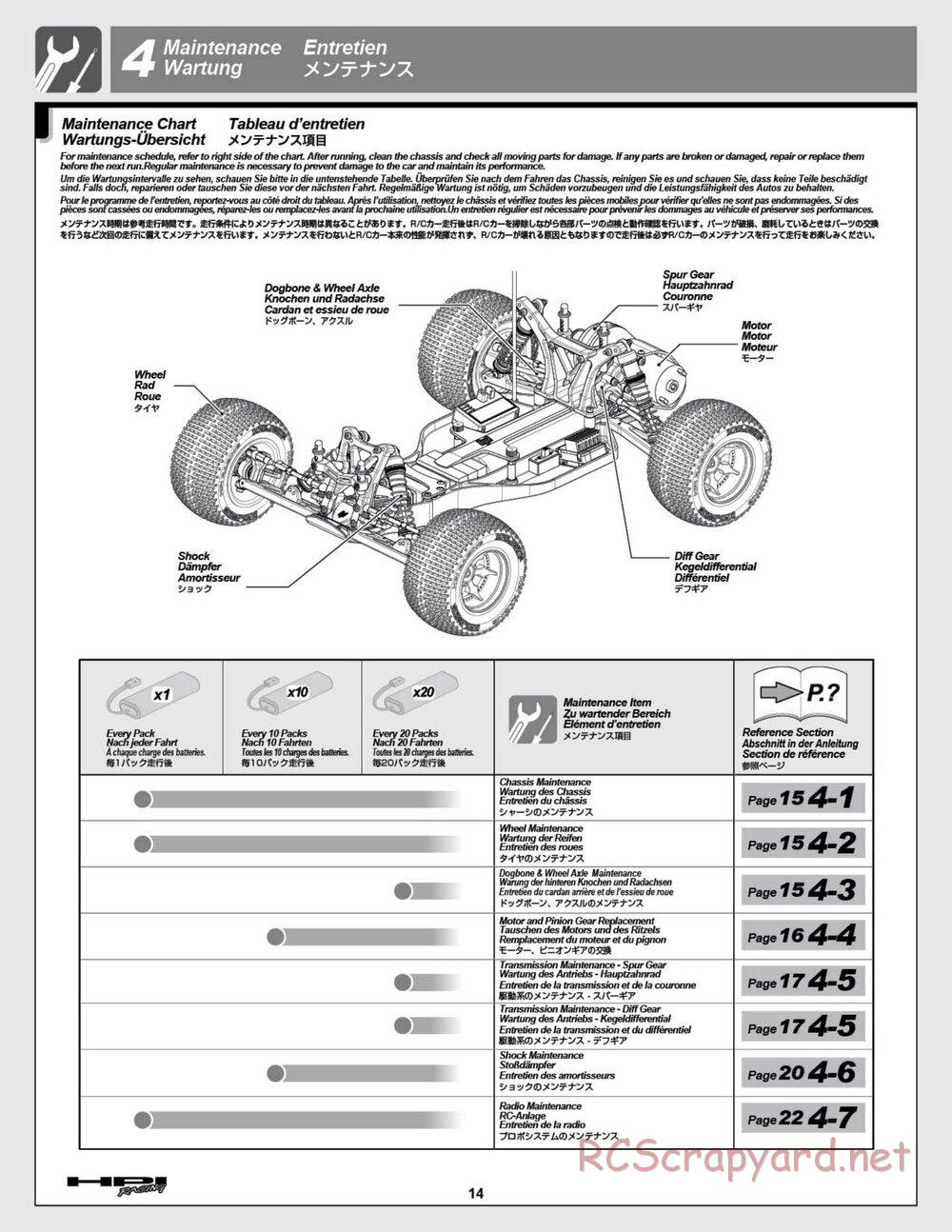 HPI - E-Firestorm 10 HT - Manual - Page 14