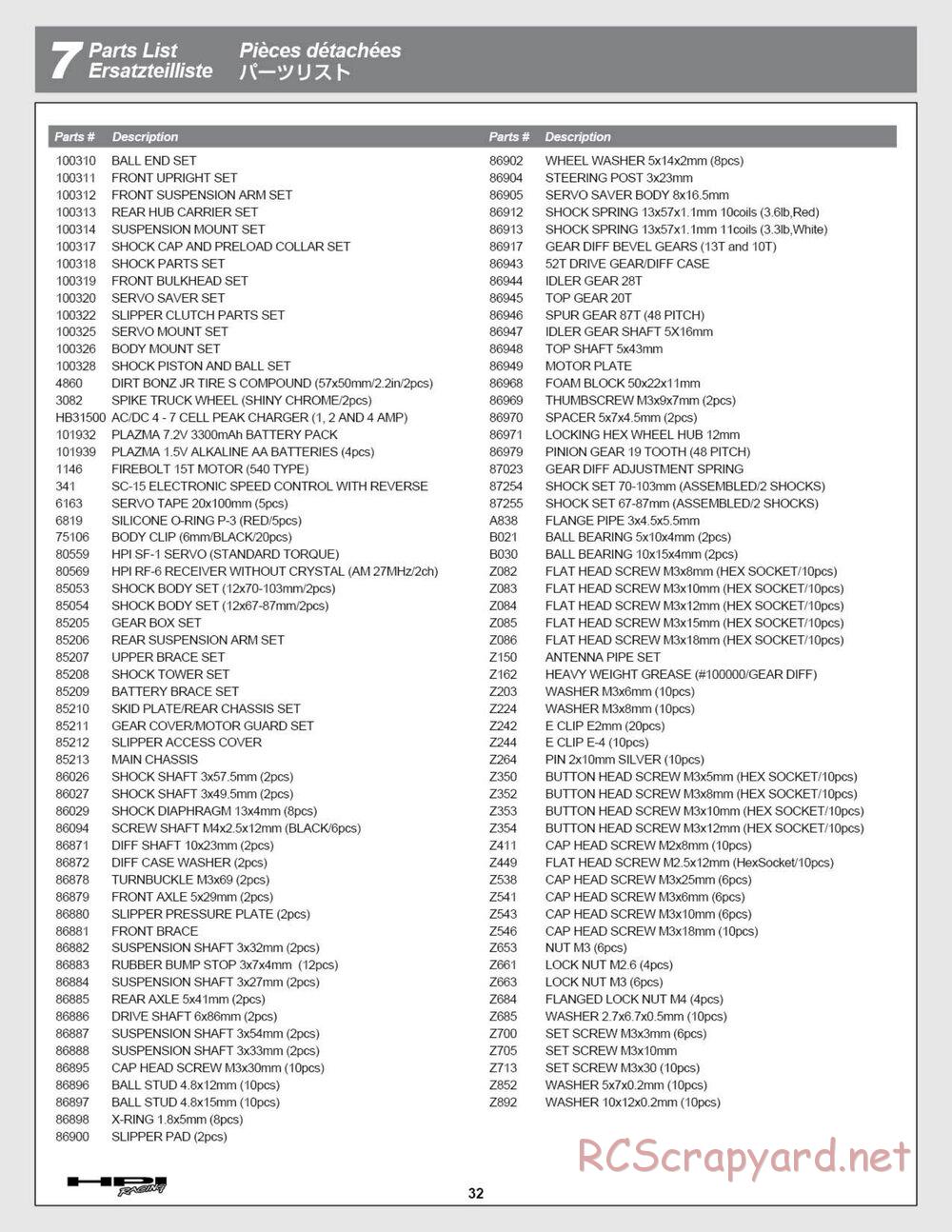 HPI - E-Firestorm 10 HT - Manual - Page 32