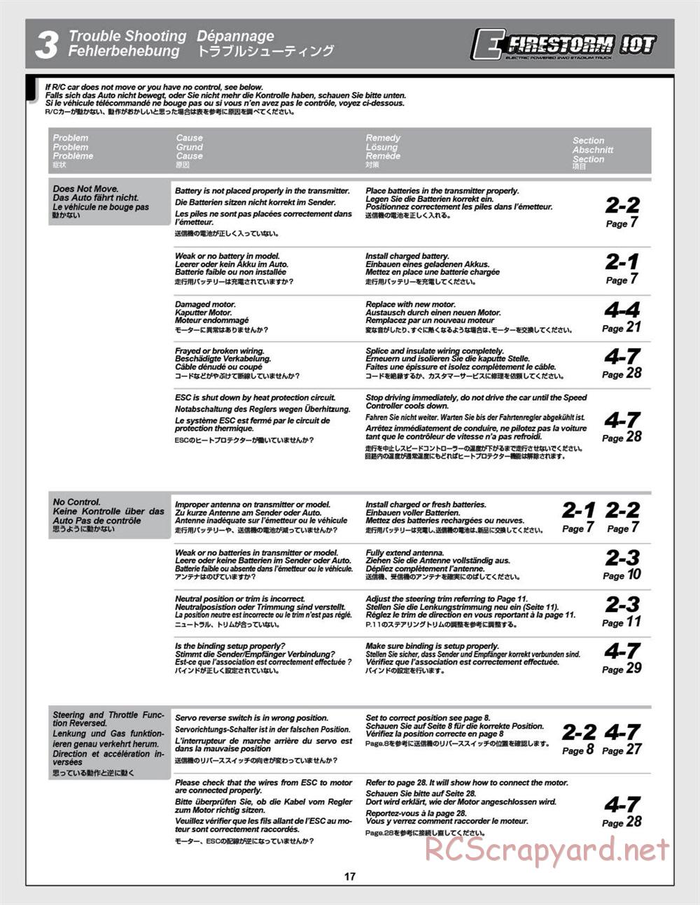 HPI - E-Firestorm-10T - Manual - Page 17