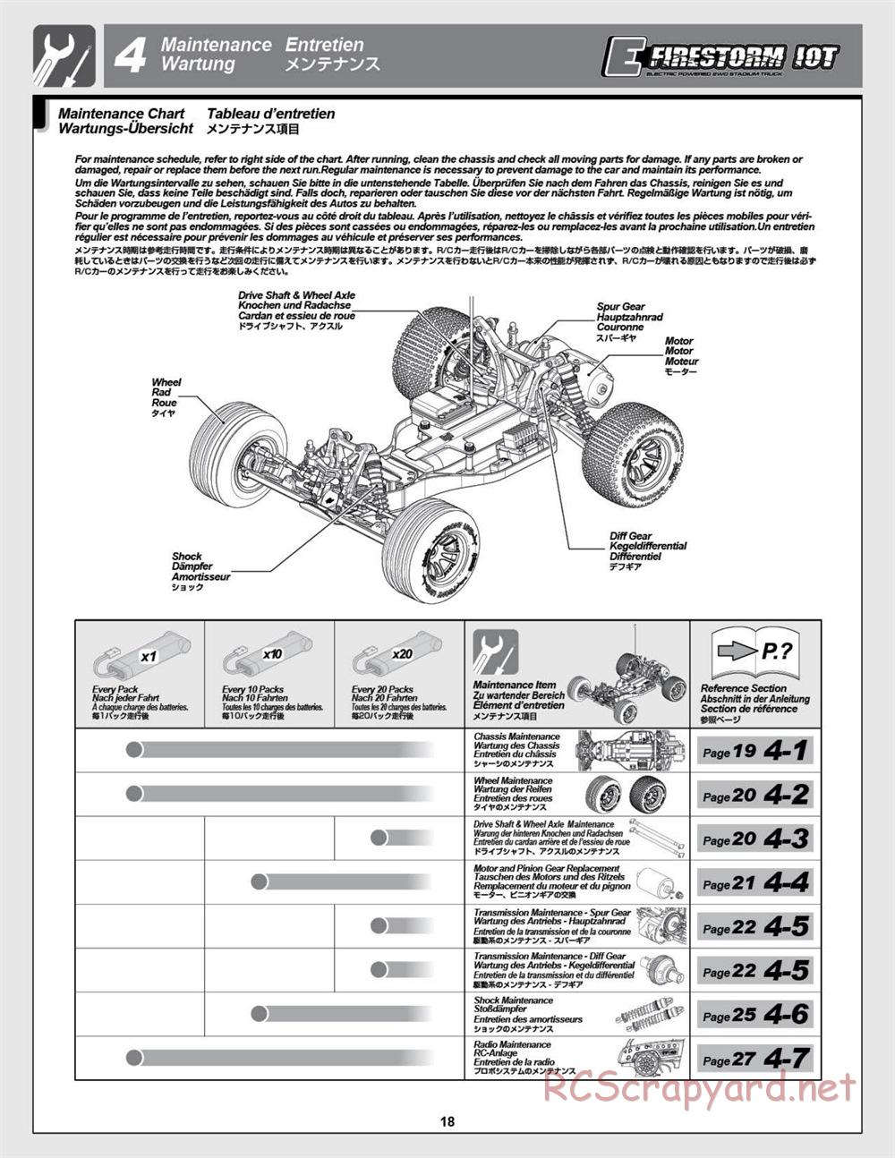 HPI - E-Firestorm-10T - Manual - Page 18