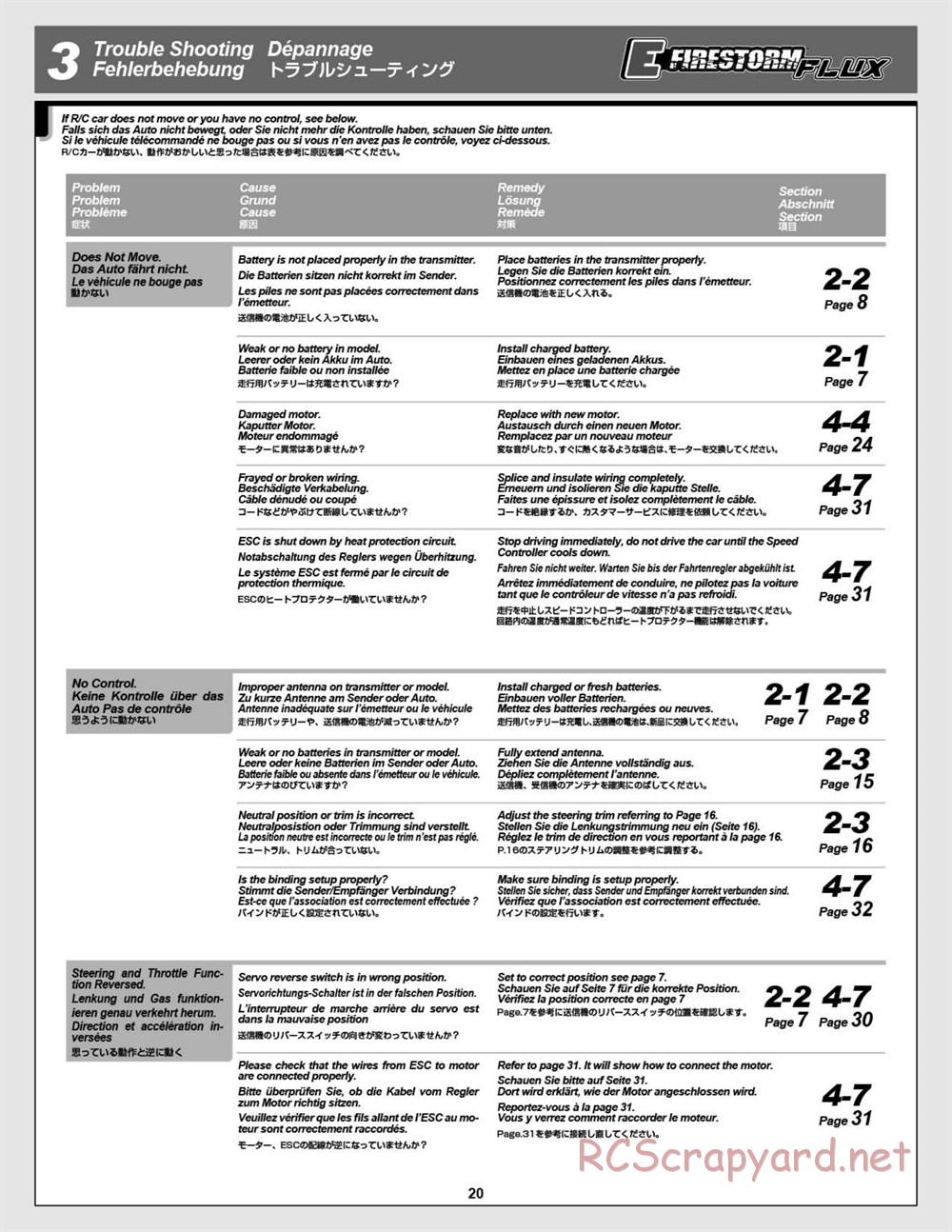 HPI - E-Firestorm 10T Flux - Manual - Page 20