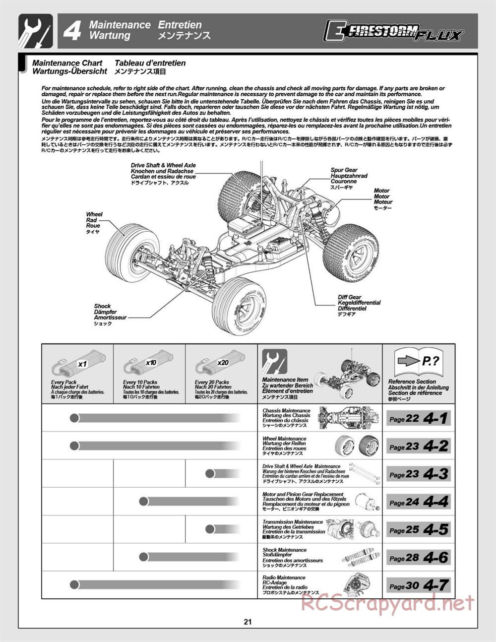 HPI - E-Firestorm 10T Flux - Manual - Page 21