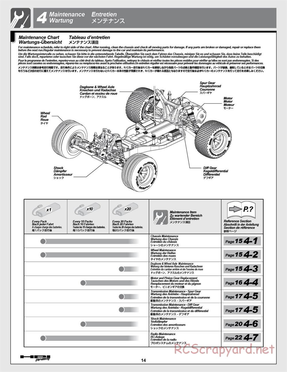 HPI - E-Firestorm 10T - Manual - Page 14