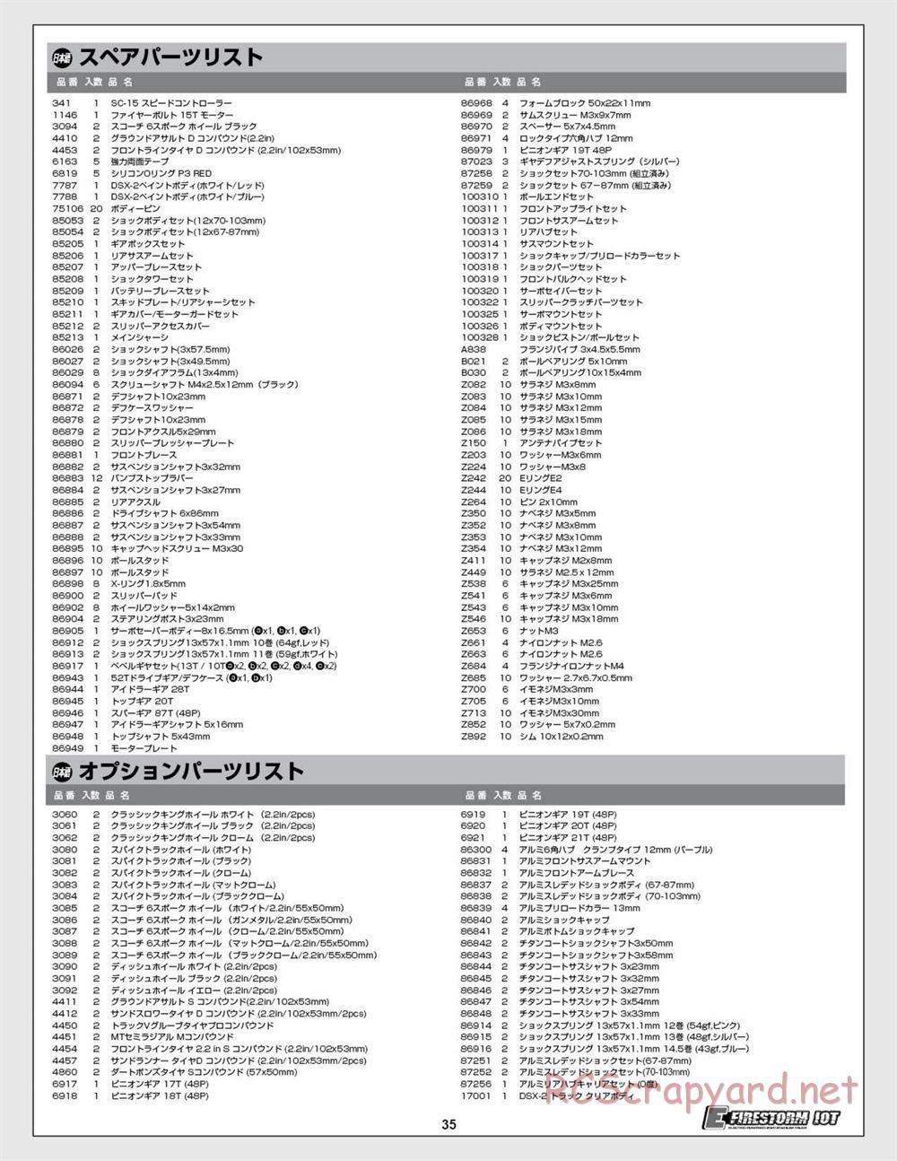 HPI - E-Firestorm 10T - Manual - Page 35