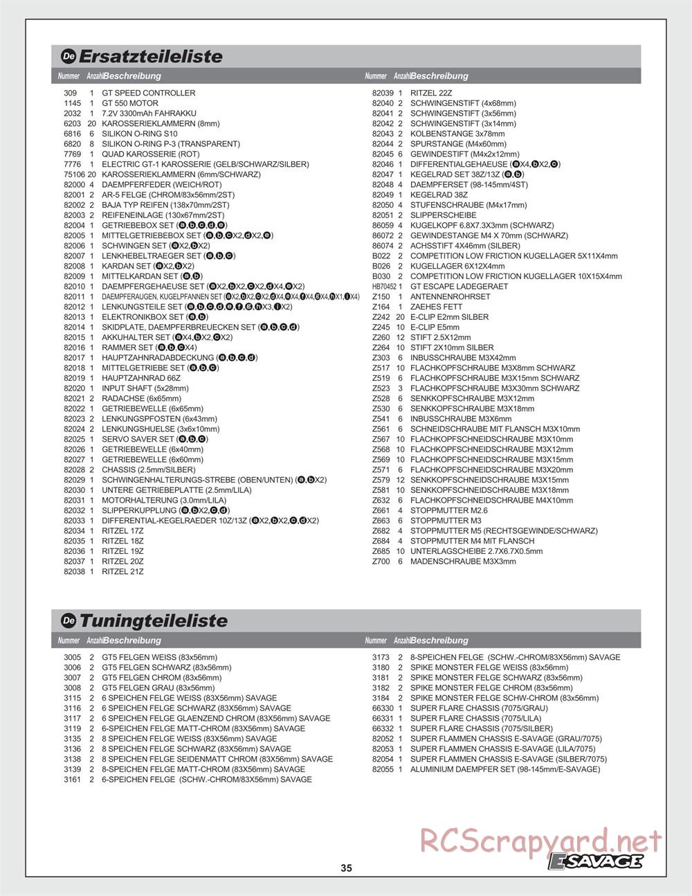 HPI - E-Savage - Manual - Page 35