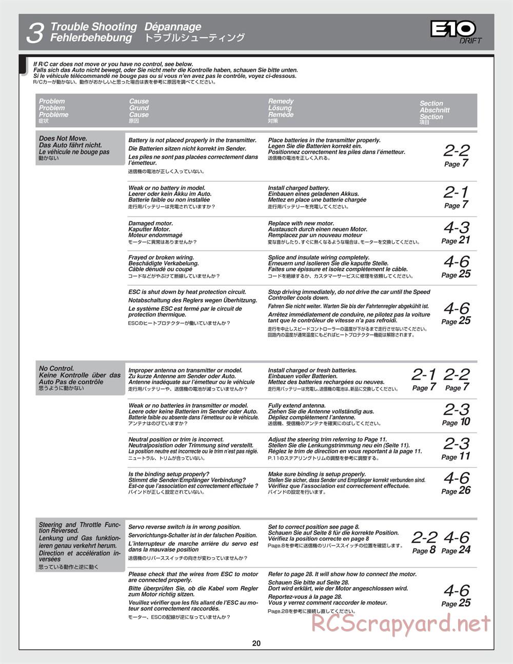 HPI - E10 Drift - Manual - Page 20