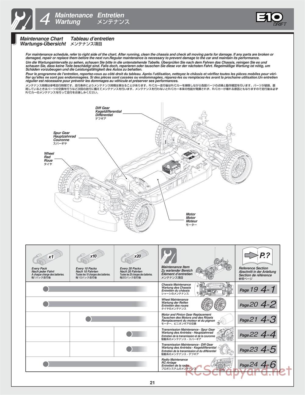 HPI - E10 Drift - Manual - Page 21