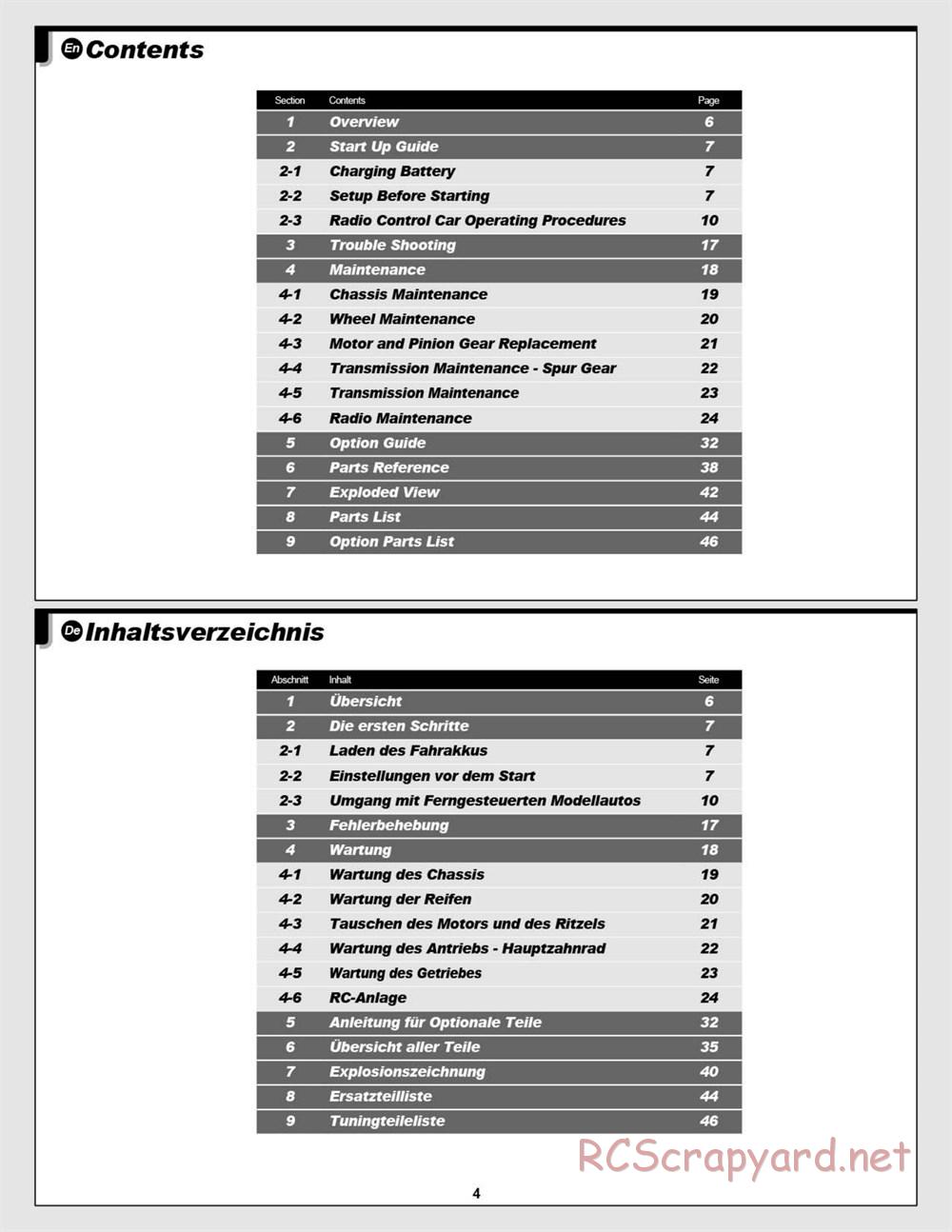 HPI - E10 - Manual - Page 4