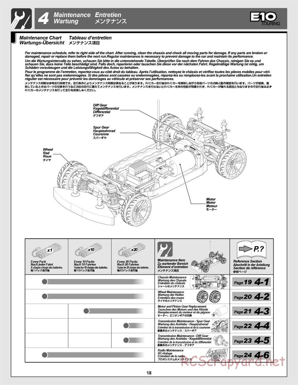 HPI - E10 - Manual - Page 18