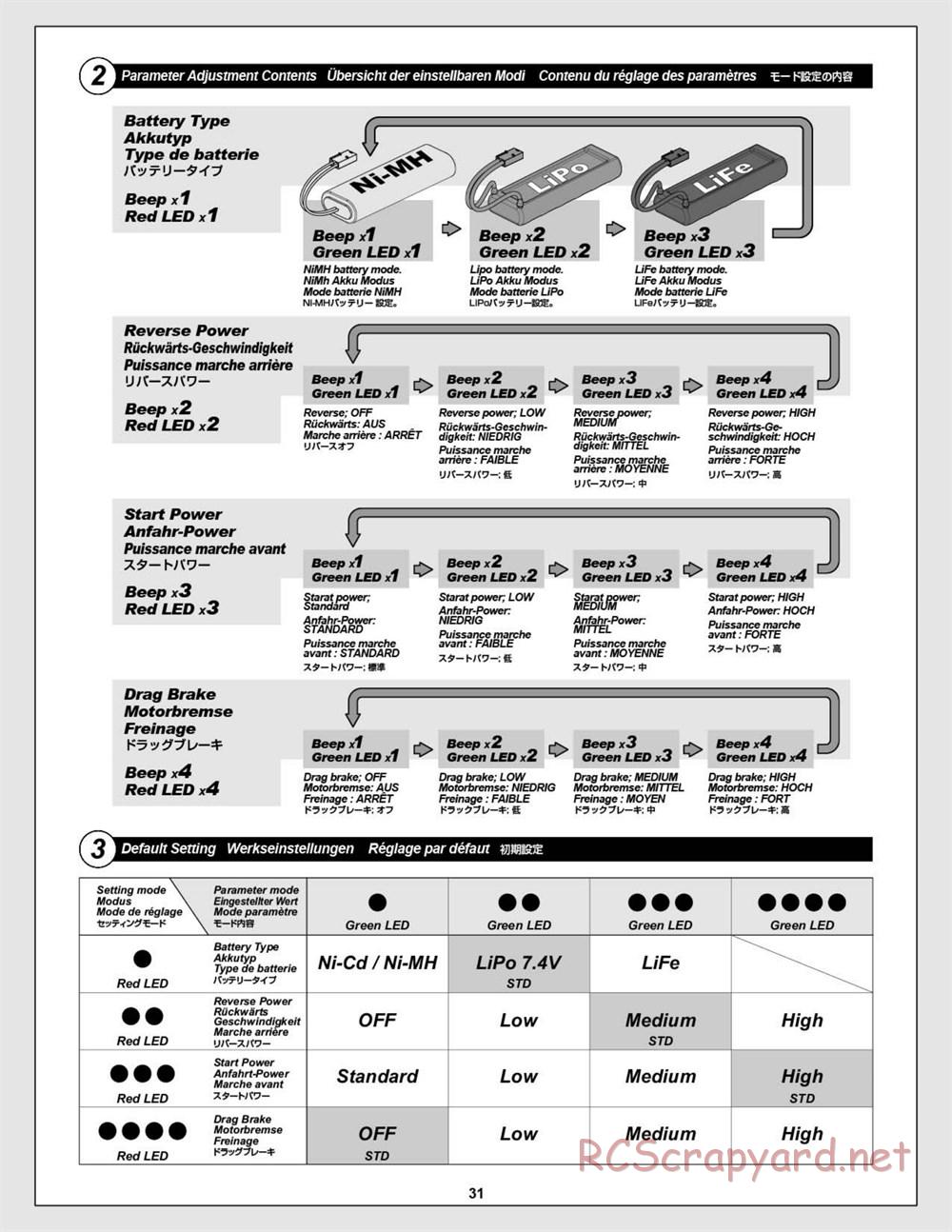 HPI - E10 - Manual - Page 31