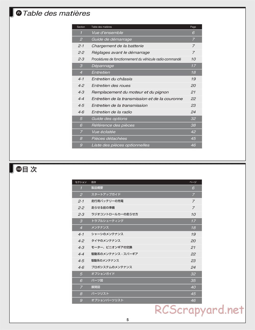 HPI - E10 - Manual - Page 5
