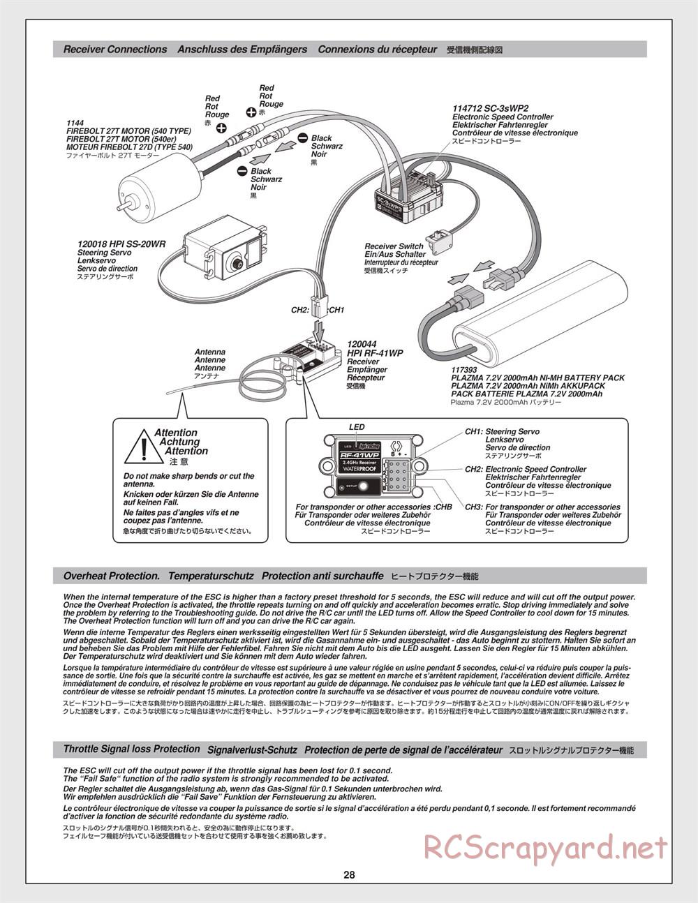 HPI - E10 - Manual - Page 28