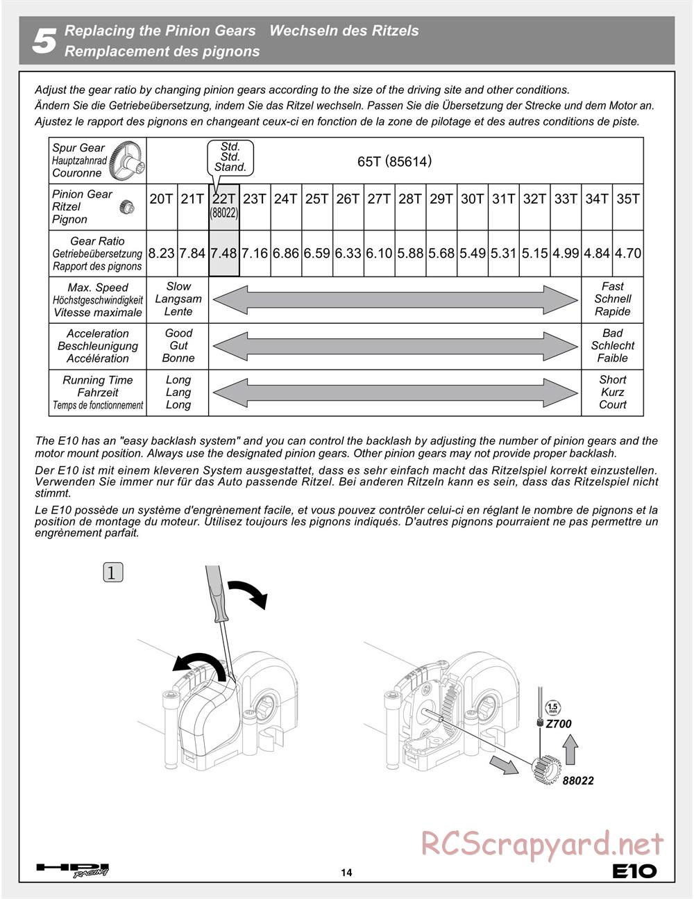 HPI - E10 - Manual - Page 14