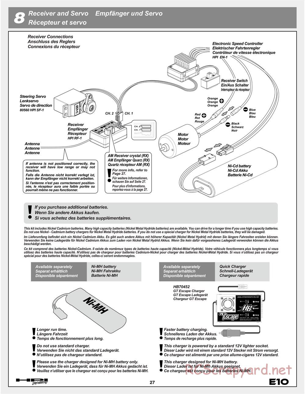 HPI - E10 - Manual - Page 27