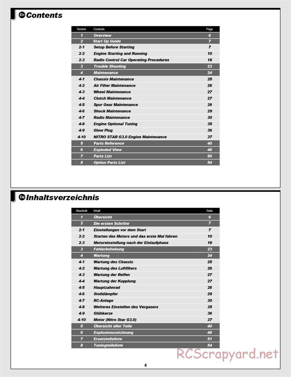 HPI - Firestorm 10T - Manual - Page 4