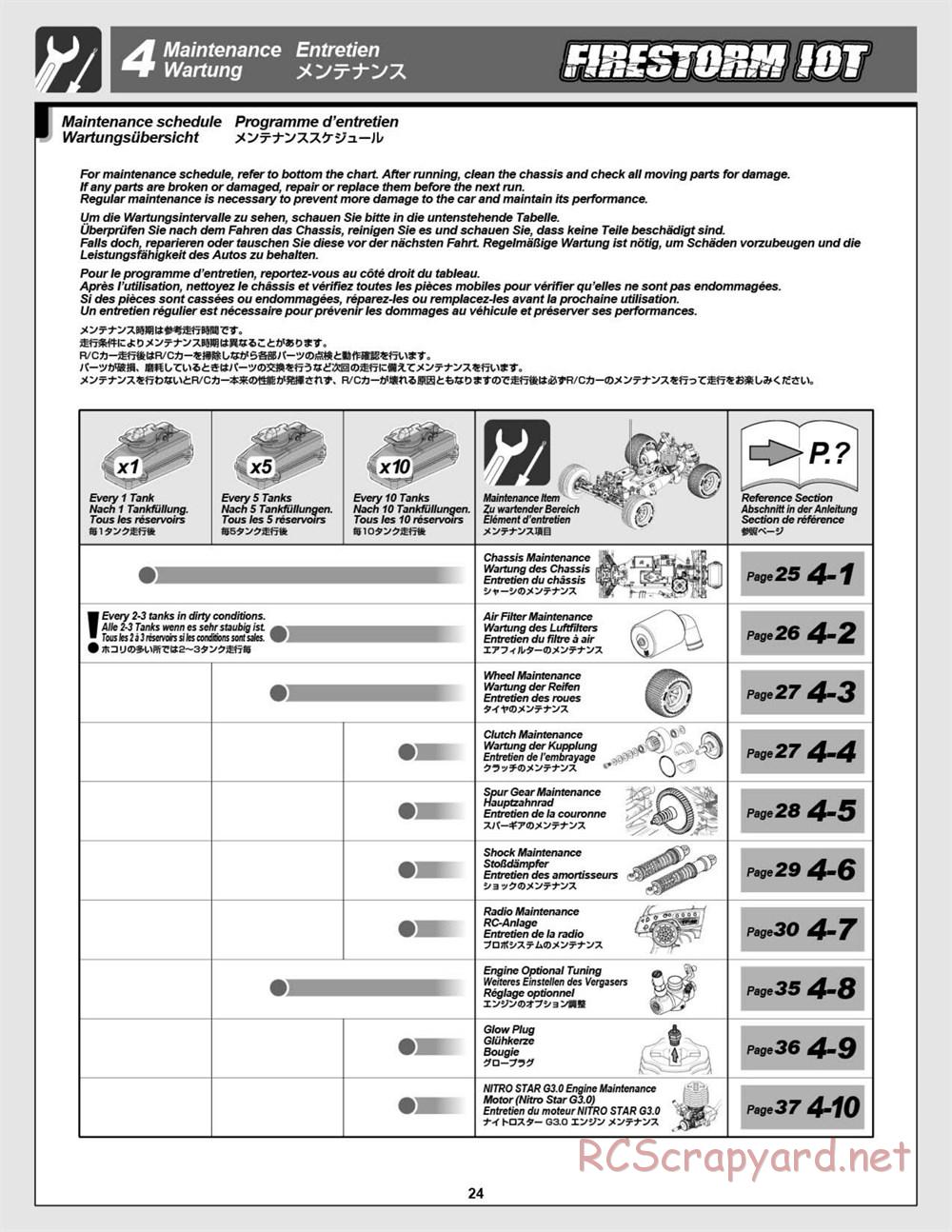 HPI - Firestorm 10T - Manual - Page 24