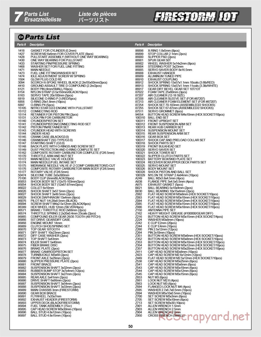 HPI - Firestorm 10T - Manual - Page 50