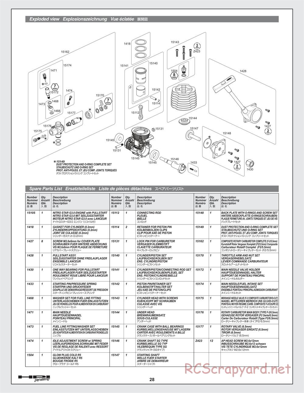 HPI - Firestorm 10T - Manual - Page 28