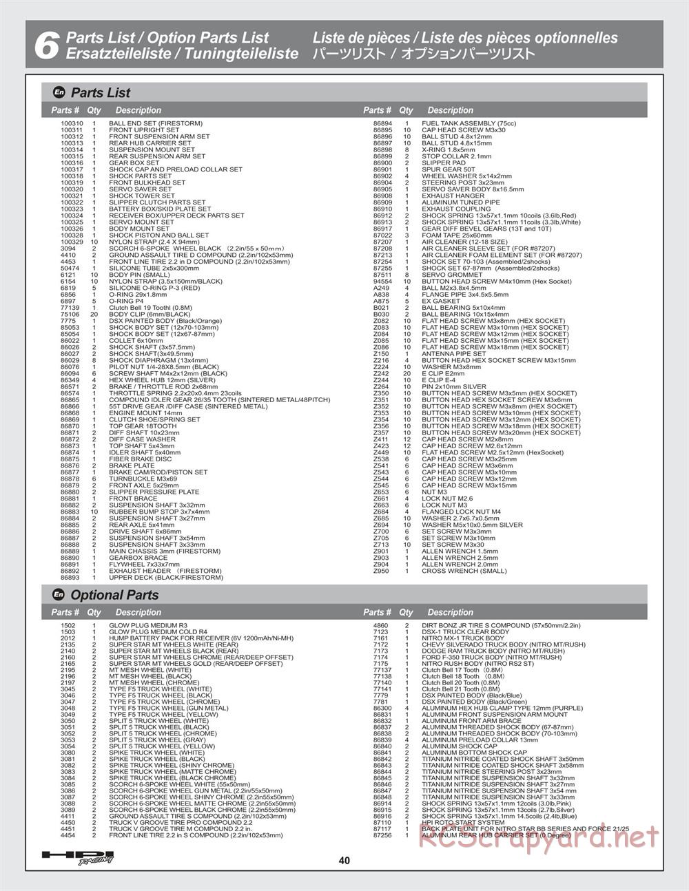 HPI - Firestorm 10T - Manual - Page 40