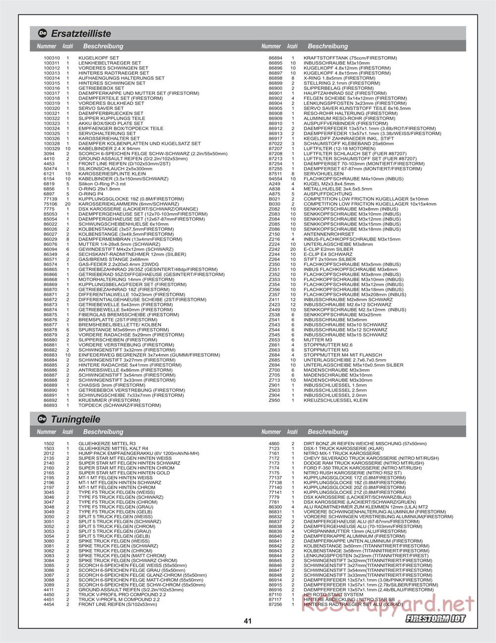 HPI - Firestorm 10T - Manual - Page 41