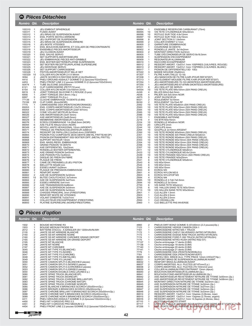 HPI - Firestorm 10T - Manual - Page 42