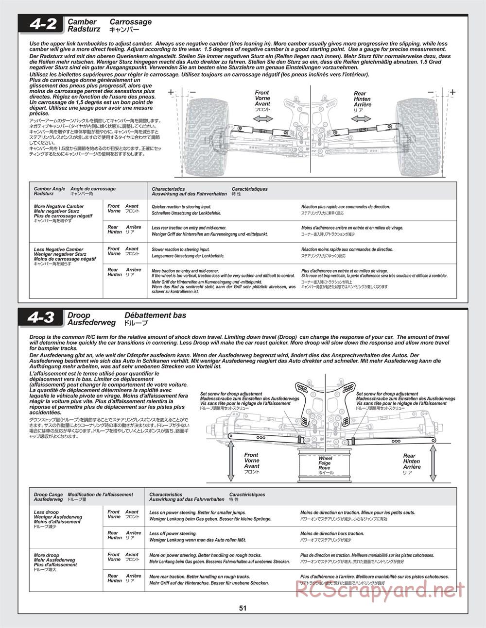 HPI - Hellfire SS - Manual - Page 51