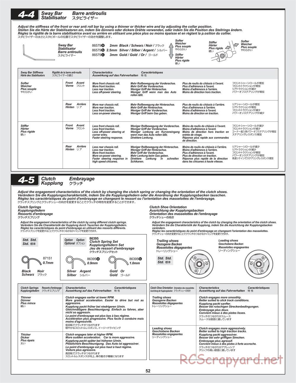 HPI - Hellfire SS - Manual - Page 52