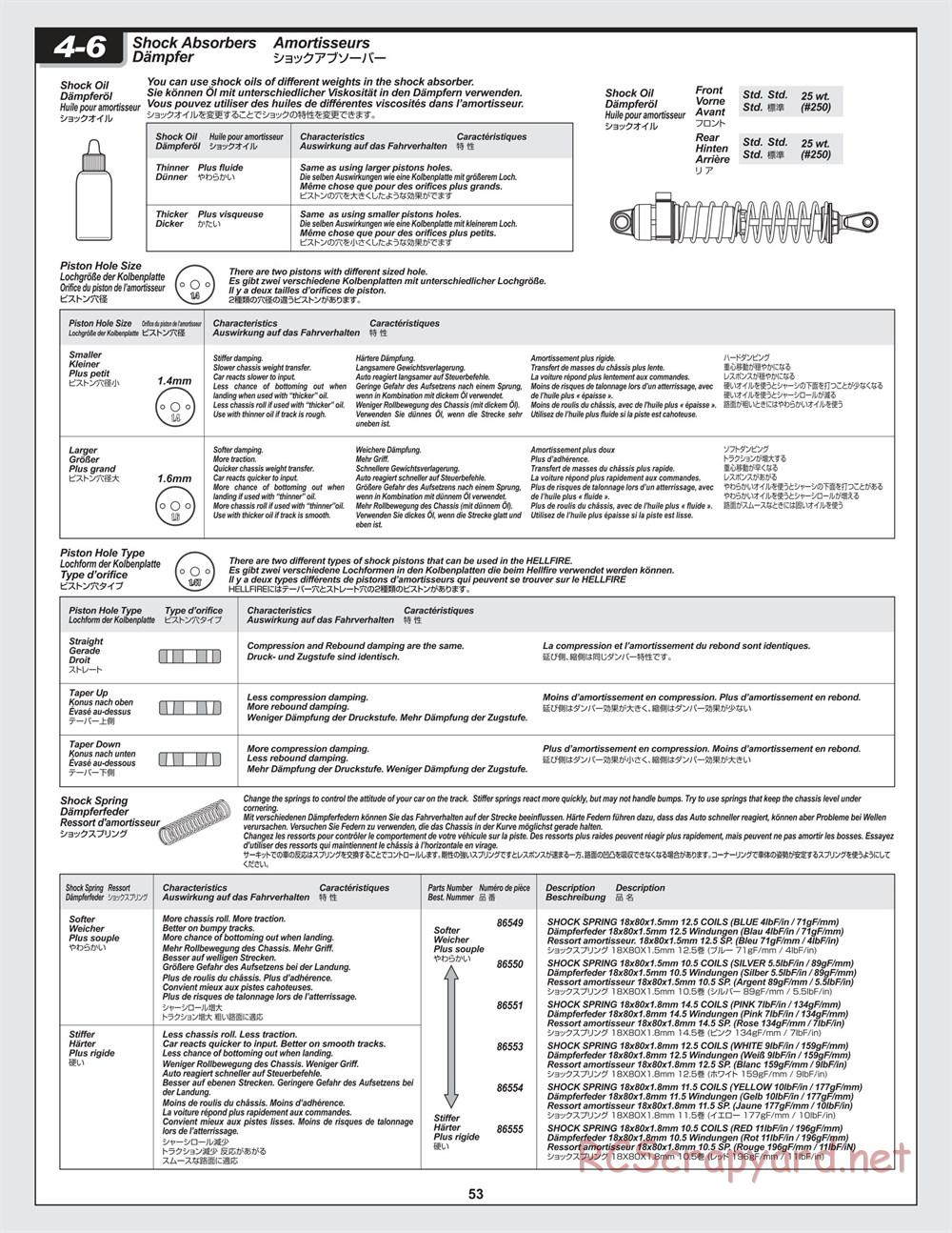 HPI - Hellfire SS - Manual - Page 53