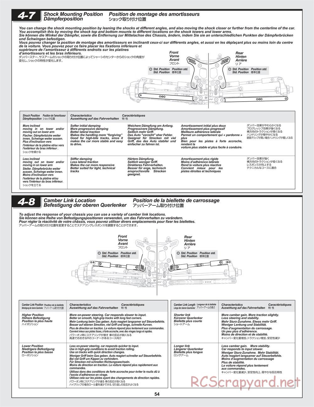 HPI - Hellfire SS - Manual - Page 54