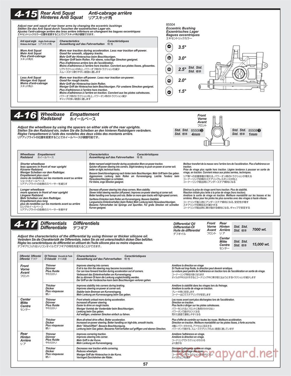 HPI - Hellfire SS - Manual - Page 57