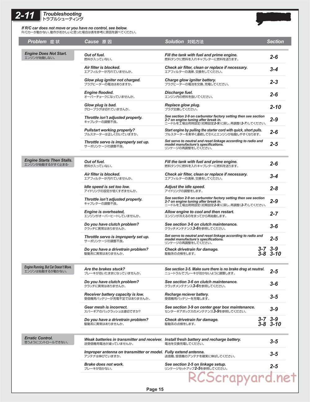 HPI - Hellfire - Manual - Page 15