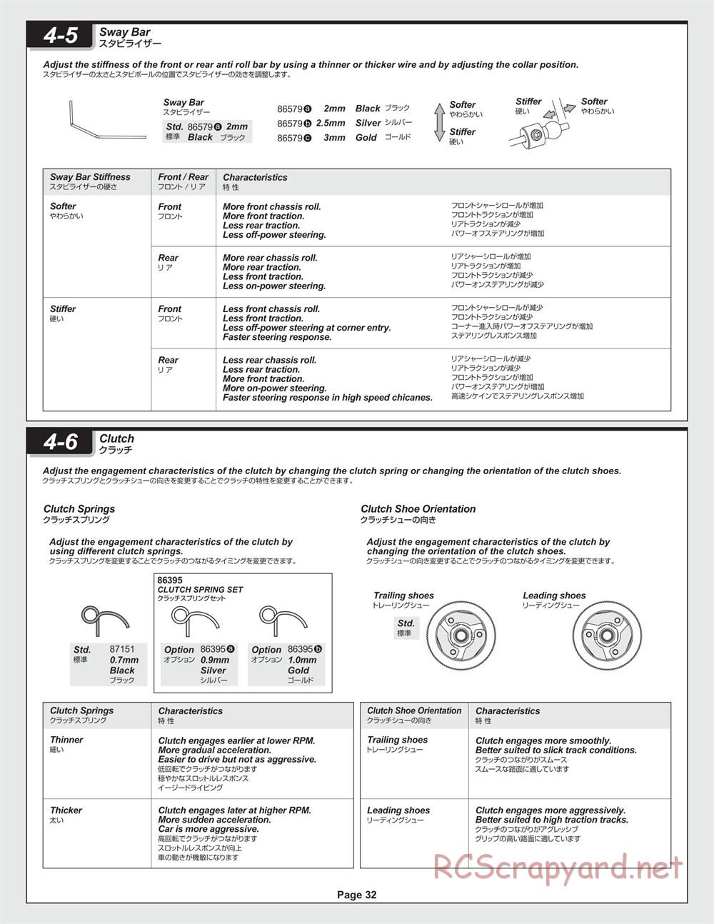 HPI - Hellfire - Manual - Page 32