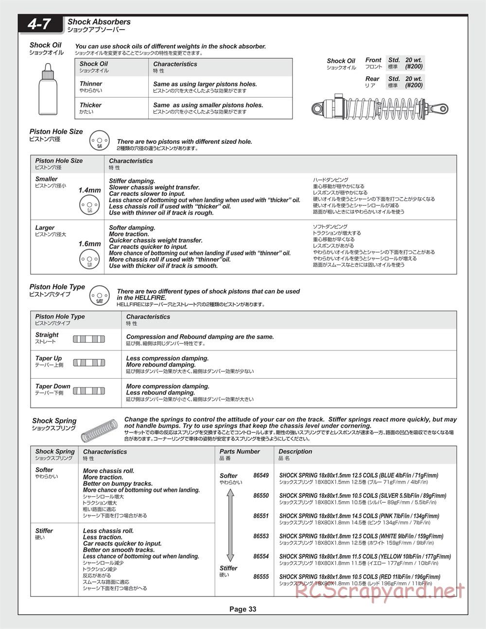 HPI - Hellfire - Manual - Page 33