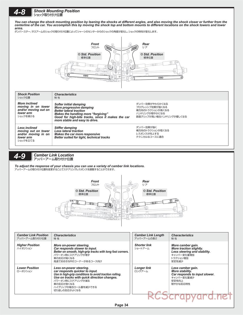 HPI - Hellfire - Manual - Page 34